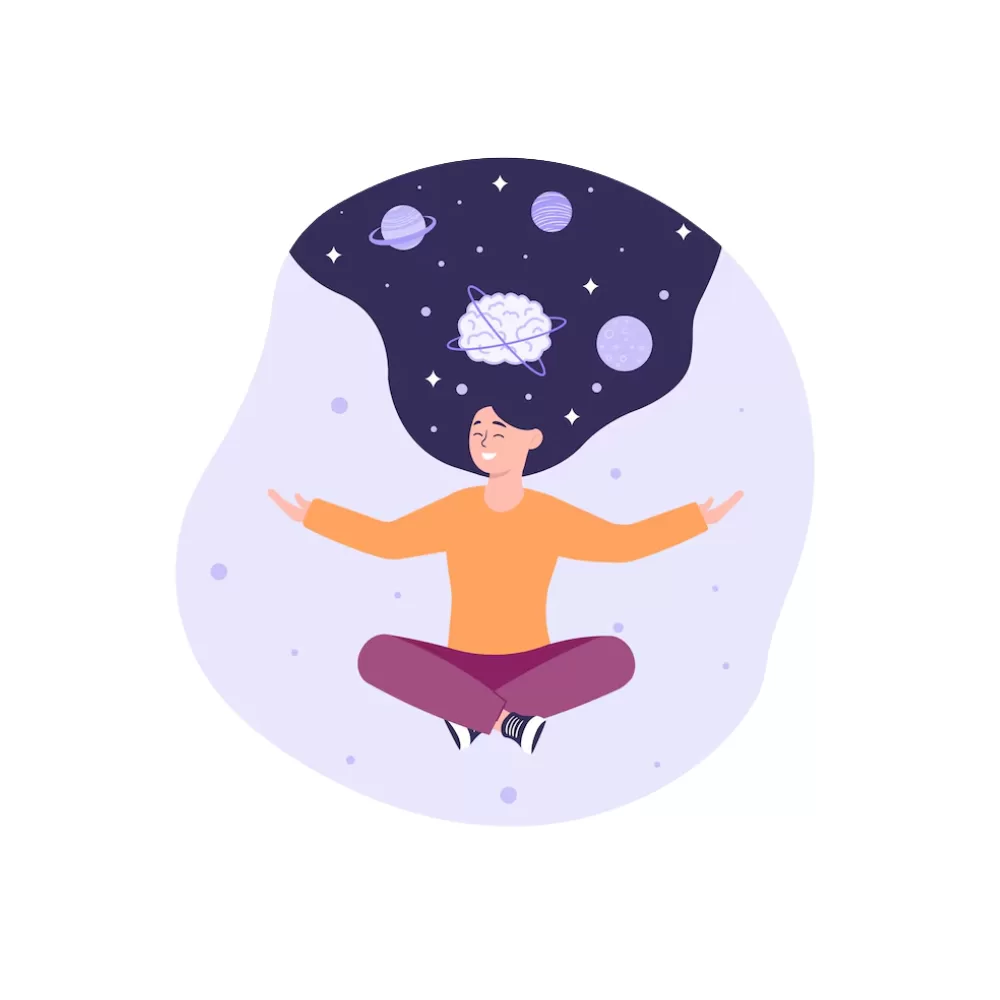 Measuring Wellbeing ROI: The Comprehensive Framework